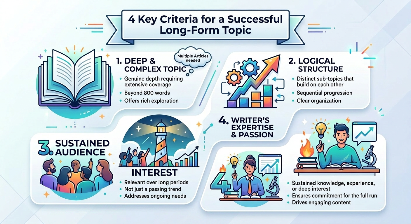 4 criteria of a successful series